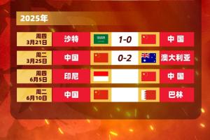 丰臻：客场必须赢印尼，难度真不小，别长期集训了，联赛正常打吧